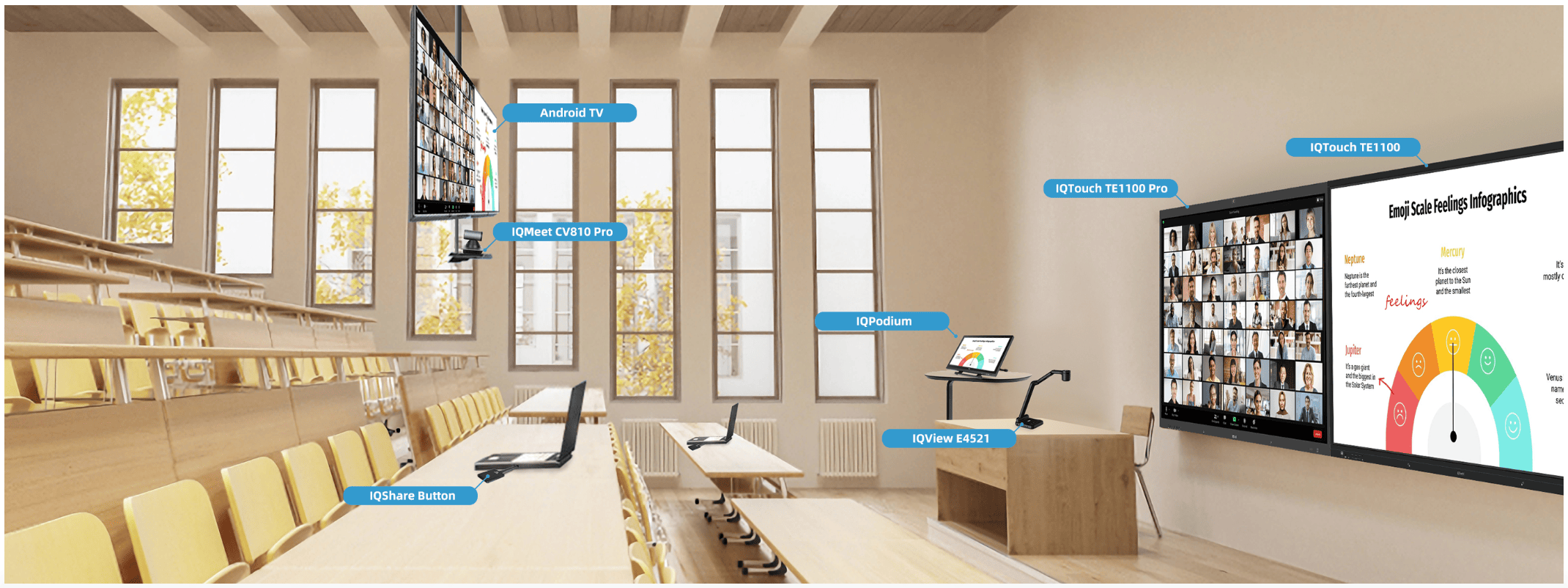 Transforming Education with Hybrid Learning Innovations | CT Malaysia